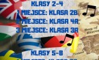 Międzynarodowo rozśpiewana Jedenastka