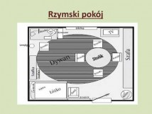 SP11 - Skuteczne metody uczenia się