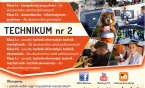 Dni otwarte w Meritum