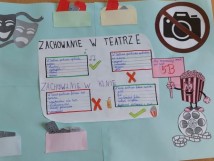 Szkolny konkurs "Kultura zachowania w różnych sytuacjach społecznych".