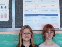 Światowy Dzień tabliczki mnożenia 