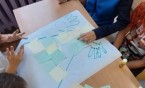 5a - lekcja o wartościach "Co jest dla nas ważne"