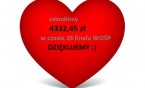 28 FINAŁ WOŚP