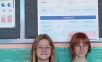 Światowy Dzień tabliczki mnożenia 