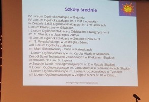 Mateja na wojewódzkim podium w konkursie poetyckim