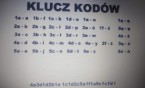 SP 11 - Projekt  Młodzi listy piszą