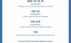 Na prośbę Departamentu Wychowania i Edukacji Włączającej udostępniamy informację o numerach…