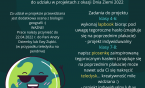 Wkrótce Dzień Ziemi!