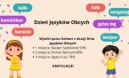 Rozstrzygnięcie konkursu! Gratulacje!
