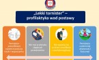 Lekki tornister