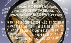 XVIII Forum Nauki  w  ZSTiO „Meritum”